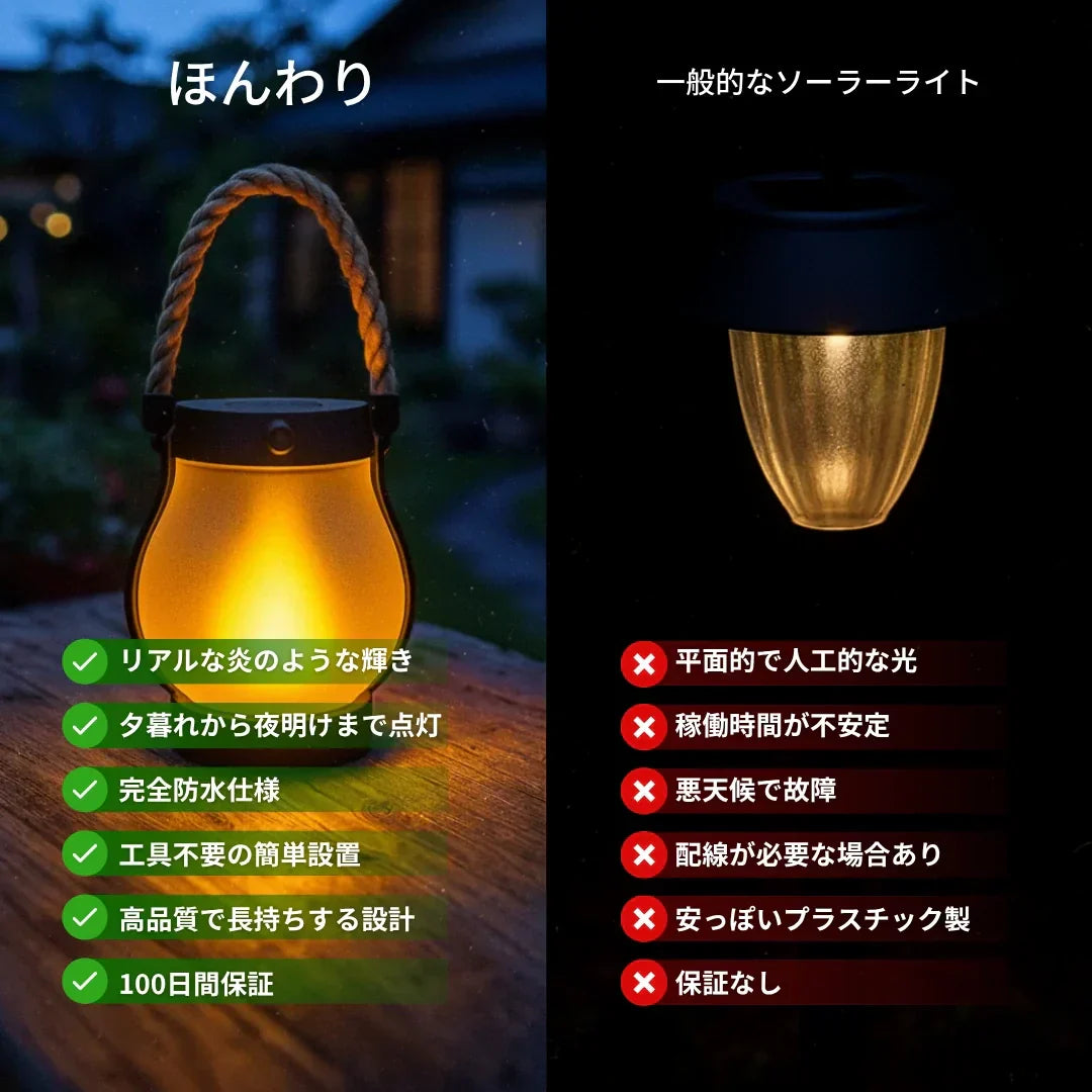 SolarAura™ - 電気代ゼロで、夜の庭に癒しの空間を.